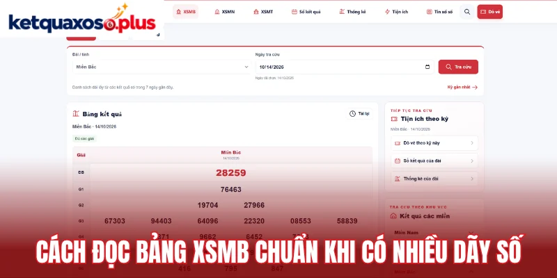 Cách đọc bảng XSMB chuẩn khi có nhiều dãy số