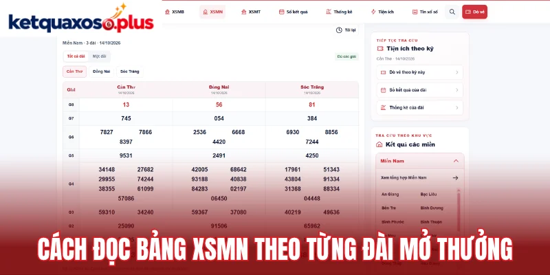 Cách đọc bảng XSMN theo từng đài mở thưởng