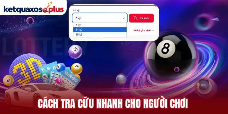 Cách tra cứu nhanh cho người chơi
