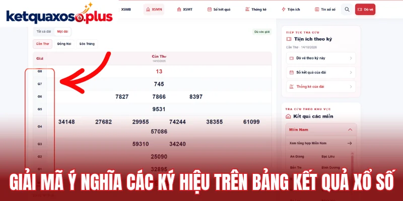 Giải mã ý nghĩa các ký hiệu trên bảng kết quả xổ số