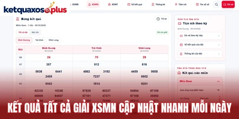Kết quả tất cả giải XSMN cập nhật nhanh mỗi ngày