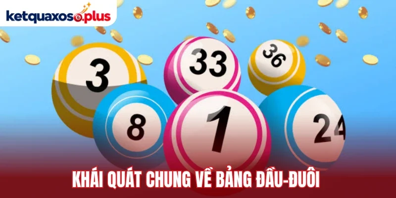 Khái quát chung về bảng đầu-đuôi 
