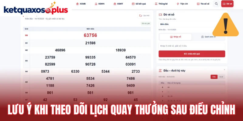 Lưu ý khi theo dõi lịch quay thưởng sau điều chỉnh