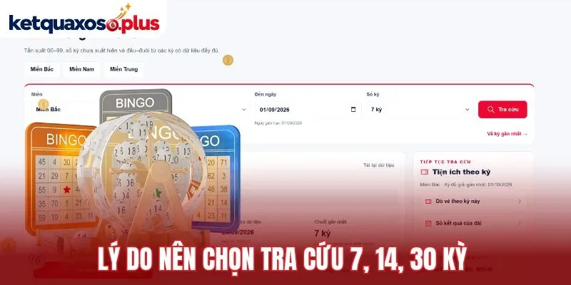 Lý do nên chọn tra cứu 7, 14, 30 kỳ