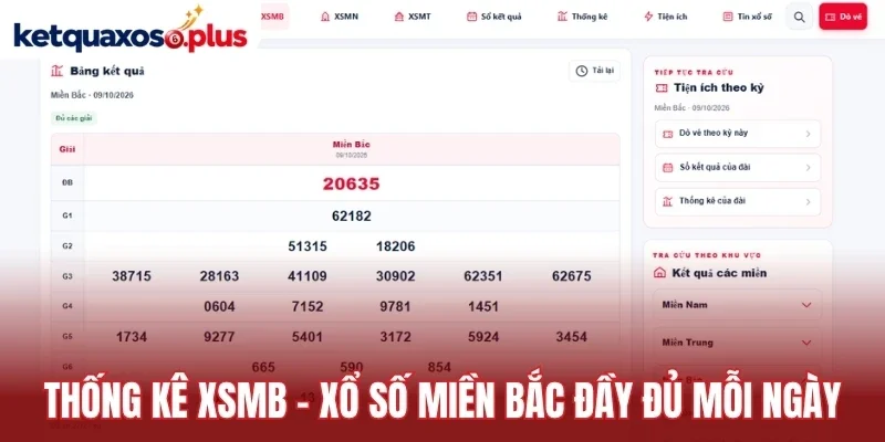 Thống kê XSMB - Xổ số miền Bắc đầy đủ mỗi ngày