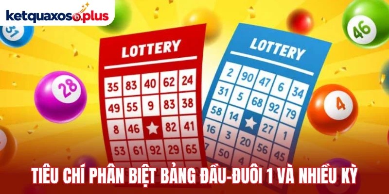 Tiêu chí phân biệt bảng đầu–đuôi 1 và nhiều kỳ