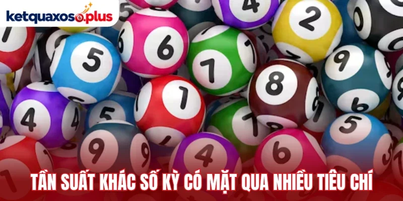 Xác định tần suất khác số kỳ có mặt qua các tiêu chí